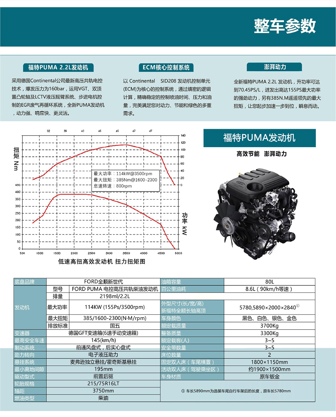 新世代全順B型房車-整車參數